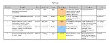 Risk log list identifed risks and calculate risk rating with suggested meanings. How To Prepare A Project Risk Log Leadership Thoughts Blog