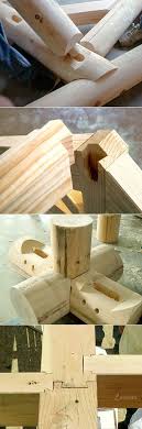 Fatih Kocan Adli Kullanicinin Baglanti Aparatlari Panosundaki Pin Ahsap Isleme Ahsap Isciligi Ve Ahsap Isleme Planlari