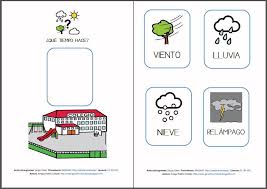 Pin On Carteles Aula