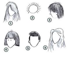 How to draw anime eyes expressing different emotions. How To Draw Anime People App Store Data Revenue Download Estimates On Play Store