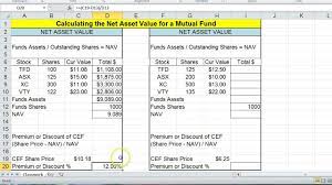 Also learn more about investments or explore hundreds of other calculators. Calculating Mutual Fund Net Asset Value Youtube