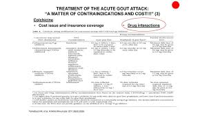 Colchicine is a medication used to treat gout and behçet's disease. Treatment Of The Acute Gout Attack Ppt Download