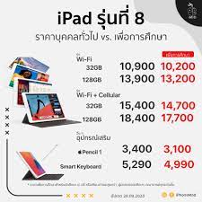 กรกฎาคม เป็นเดือนที่ 7 ของปี ตามปฏิทินเกรกอเรียน และเป็นหนึ่งในเดือน 7 เดือนที่มี 31 วัน. Iphonemod Net à¸£à¸²à¸„à¸² Ipad à¸£ à¸™à¸— 8 Facebook
