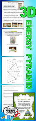 This Is A Great 3 D Interactive Notebook Activity About The Energy Pyramid W Interactive Notebooks Interactive Notebook Activities Interactive Science Notebook