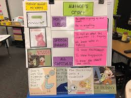 spotlight on mo willems an author study and activities