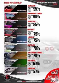 Tinted magic globe store juga. Info Yang Perlu Kita Tahu Sebelum Ipoh Magic Tinted Facebook