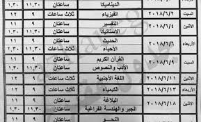 رابط الحصول على نتيجة الثانوية العامة 2019. ØªÙØ§ØµÙŠÙ„ Ø¬Ø¯ÙˆÙ„ Ø§Ù…ØªØ­Ø§Ù†Ø§Øª Ø§Ù„Ø«Ø§Ù†ÙˆÙŠØ© Ø§Ù„Ø¹Ø§Ù…Ø© 2019 Ø¨Ù…ØµØ± ÙˆÙƒØ§Ù„Ø© Ø³ÙˆØ§ Ø§Ù„Ø¥Ø®Ø¨Ø§Ø±ÙŠØ©