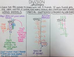 Free Partial Quotients Interactive Notebook Google Search