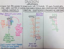 free partial quotients interactive notebook google search