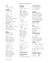 Math Formula Cheat Sheet Pdf Kookenzo Com