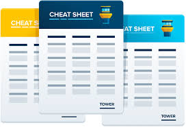 Check for syntax errors only: Command Line Cheat Sheet Learn Version Control With Git