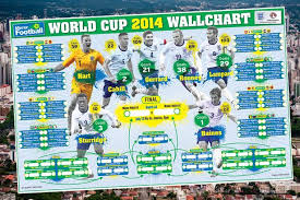 World Cup Wall Chart Download Your Brazil 2014 Poster
