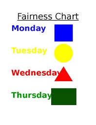 Fairness Chart By Brittany Hamilton Teachers Pay Teachers