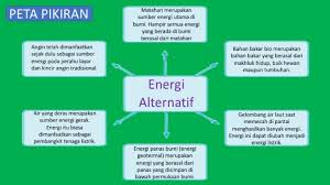 Soal kelas 3 tema 4 subtema 1 kewjaiban dan hakku di rumah. Kunci Jawaban Tema 2 Sub Tema 3 Pembelajaran 1 Kelas 4 Www Gurusunardi Com