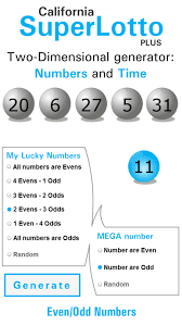 Watch for powerball lottery results on. Powerball Pa Winning Numbers Powerball