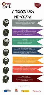 Pin De Juan Souto En Infografia Trucos Para El Estudio Como Estudiar Metodos Para Estudiar