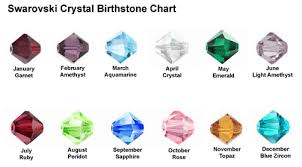 swarovski crystal birthstone options