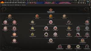 The european migrant crisis, also known as the refugee crisis, is a period characterised by high numbers of people arriving in the european union (eu) overseas from across the mediterranean sea or overland through southeast europe. Geckonator Plays Hoi4 Mods Again Currently Red Flood Germany Let S Play Sufficient Velocity
