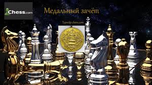 Пояснение причин и обсуждение — на странице википедия:к переименованию/29 мая 2021.пожалуйста, основывайте свои аргументы на правилах именования статей. Medalnyj Zachyot Na Chess Com Youtube