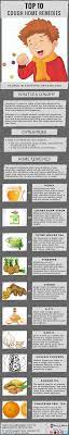 Cough Remedies For Adults And Kids Learn How To Get Rid Of Mucus Caused By A Dry One In Your Throat Wit Natural Cough Remedies Cough Remedies Natural Remedies