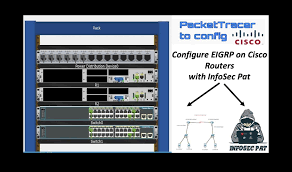 Configure Eigrp On Cisco Routers Cisco Ccna Router