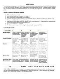 Ssr Check Book Talk Assignment And Rubric Book Talk Book Talk Rubric Rubrics