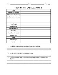 Food web worksheet, reading food labels hand out and food nutrition labels. 32 Nutrition Label Worksheet Key Labels Database 2020