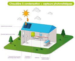 energie gaz et solaire photovoltaïque