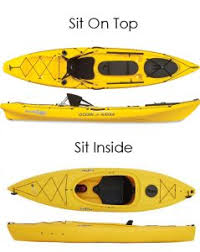 What Is The Best Ocean Kayak Buyers Guide Review Of Top