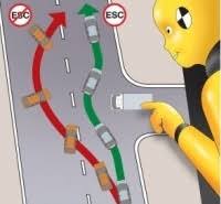 Literally translated, this phrase means is it that., although in conversation it rarely is interpreted that way. Securite Esp Ou Esc Meme Combat Obligatoire Des 2012 Challenges