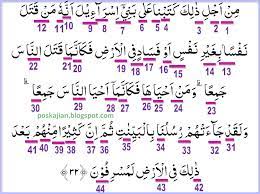 We did not find results for: Hukum Tajwid Surat Al Maidah Ayat 32 Lengkap Latin Penjelasan Dan Artinya