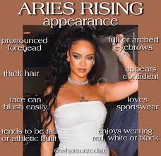 Rising rates around the world. Our Rising Sign Affects Pisces Neptune 12th House Shite Facebook