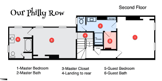 This type of houses is also known as town house, patio town house. Floor Plans Our Philly Row