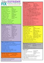 Container Food Groups 21 Day Fix Extreme 21 Day Fix Diet