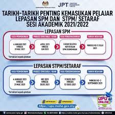Sehubungan itu bagi calon yang berjaya dan ditawarkan ke program matrikulasi kementerian pelajaran malaysia sesi 2013/2014, calon dikehendaki mencetak sendiri perkara berikut. Panduan Permohonan Upu Online Sesi Akademik 2021 2022 Aerill Com Lifestyle