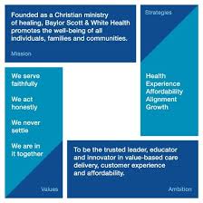 The staff is generally happy to be there. Baylor Scott White Health Mission Benefits And Work Culture Indeed Com