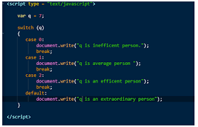 Switch (a) { case 3: Javascript Switch Statement