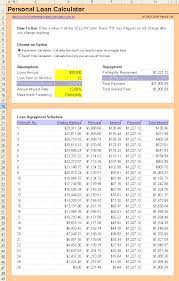 Fixed or variable, monthly or weekly? Free Personal Loan Repayment Calculator Excel Spreadsheet