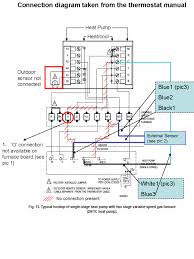 Collection of heating and cooling thermostat wiring. Oa 1210 Furnace Wiring Diagram Furnace Thermostat Wiring Diagram Gas Furnace Free Diagram