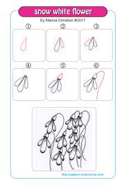 The Patterns In This Section Are New Pending Patterns And Are On The Waiting List To Be Included On P Zentangle Patterns Doodles Zentangles Zentangle Drawings