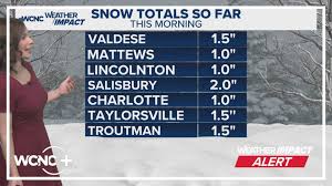 9 a.m. winter storm update: How much snow has fallen so far?
