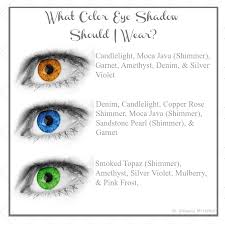 What Color Eye Shadow Should I Wear Brown Eyes Blue Eyes Green Eyes Shadowsense Make Up Augen Braune Augen Makeup Lidschatten Ideen what color eye shadow should i wear