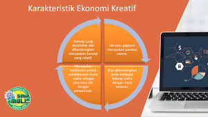 We did not find results for: Mengembangkan Ekonomi Kreatif Berdasarkan Potensi Wilayah Untuk Meningkatkan Kesejahteraan Masyarakt Youtube
