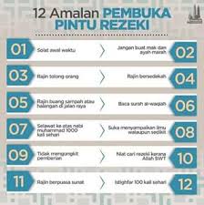 Berdzikir dan berdoa setelah sholat fardhu adalah anjuran rasulullah saw kepada umatnya. Etiqa Takaful Perunding Insurans Malaysia Sitiawan 2021