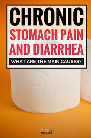 Pin On Colitis