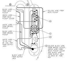 Fender S1 Wiring Diagram Telecaster Google Search Guitar Diy Vintage Guitars Guitar Tabs