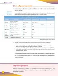 El administrador del blog varios libros 07 january 2019 también recopila otras imágenes relacionadas con los libro de geografia 6 grado contestado 2019 a continuación. Leccion 1 La Calidad De Vida Ayuda Para Tu Tarea De Geografia Cuaderno De Actividades Sep Primaria Sexto Respuestas Y Explicaciones