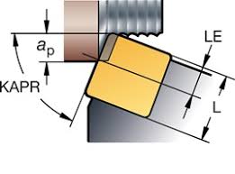 How To Choose Correct Turning Insert