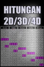 Pin On Nomor Togel Hari Ini