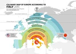 Another collection of ww2 memes that i have stumbled across. Culinary Map Of Europe According To Italians Meme Guy